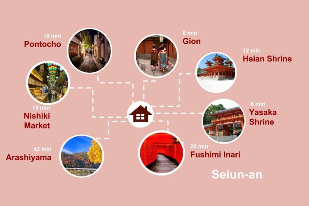 Seiun-An Villa Kyoto Ngoại thất bức ảnh